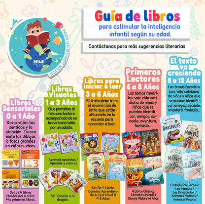 Lo Que No Te Contaron De Caperucita Roja - Cuento Educativo