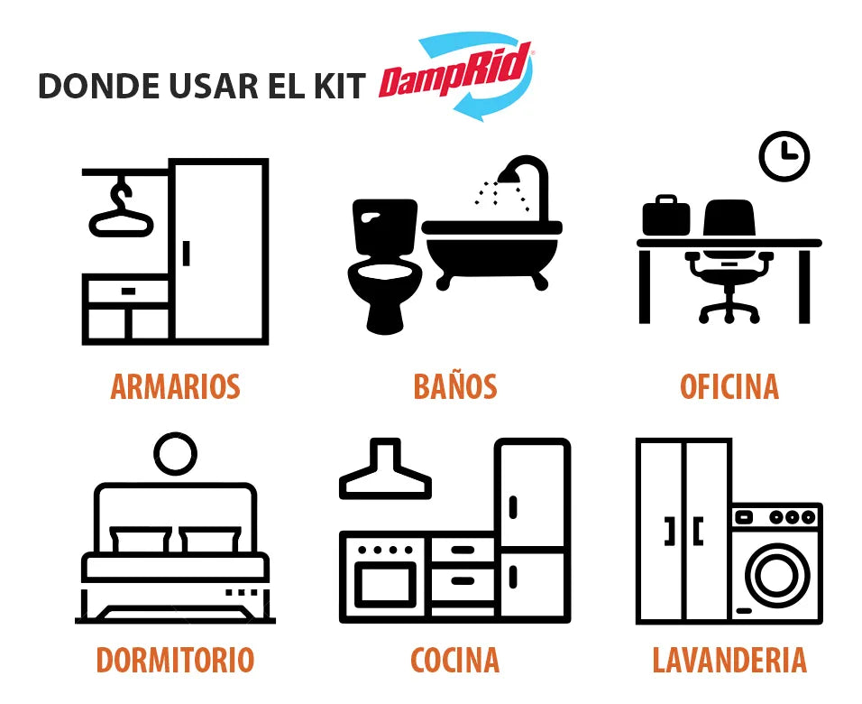 Pack de 3 Absorbedores de Humedad DampRid 400g - Control Total de Moho y Olores